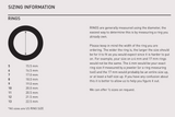 Parts Of 4 Chasm Ring V2